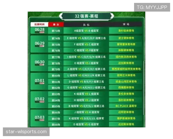 2026世界杯48队12小组赛制规则详解：小组赛如何产生32强