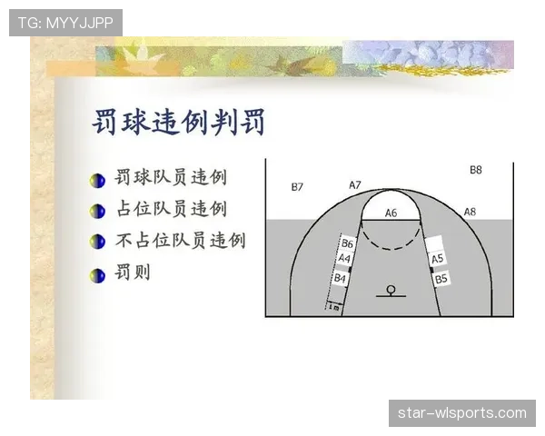 篮球防守犯规的规则解析与裁判判罚标准