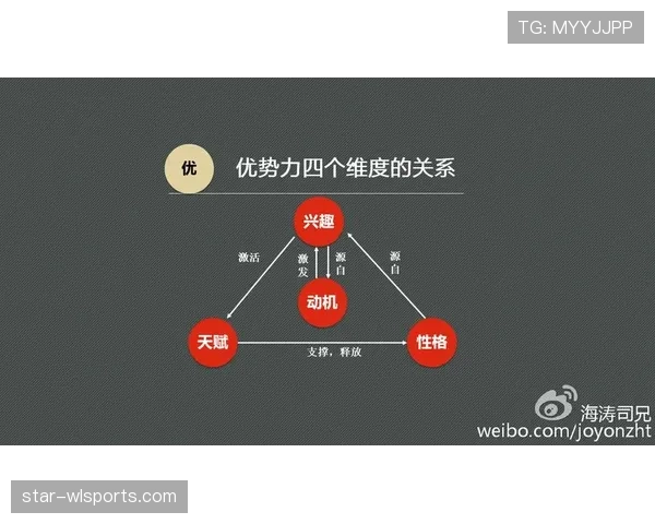 居莱尔的天赋兑现度体现在哪些关键维度 居莱尔的天赋兑现度体现在哪些关键维度