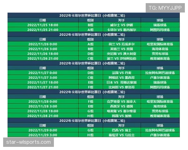 世界杯小组赛赛程安排是否影响比赛结果 世界杯小组赛赛程安排是否影响比赛结果