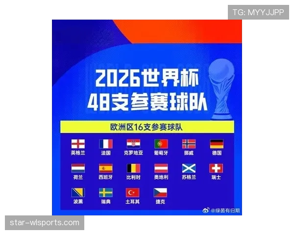 2026世界杯为什么看净胜球排名 2026世界杯为什么看净胜球排名