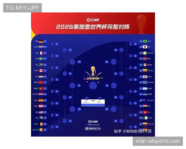 加拿大世界杯淘汰赛赛程：32强比赛最新安排